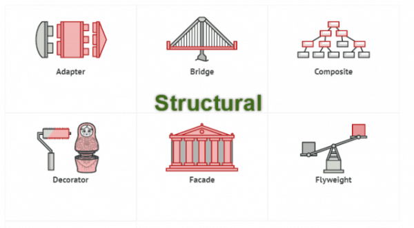 structural-pattern