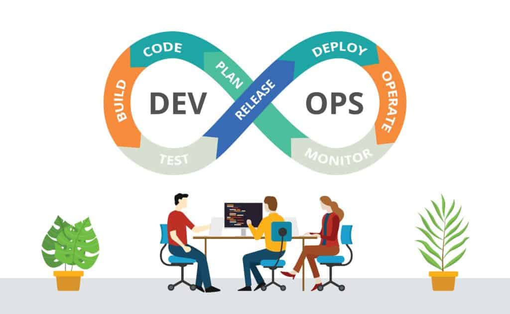 DevOps - xu hướng công nghệ mới