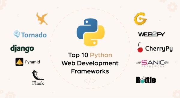top-10-framework-hoan-hao-danh-cho-lap-trinh-vien-python