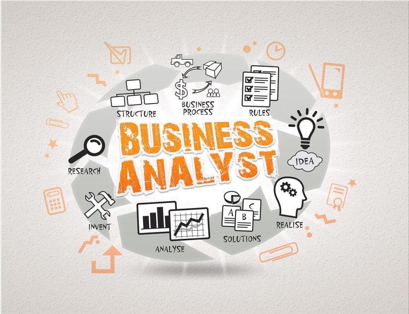 business analyst roadmap 2021
