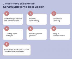 7 kỹ năng cần có để Scrum Master trở thành một Huấn luyện viên