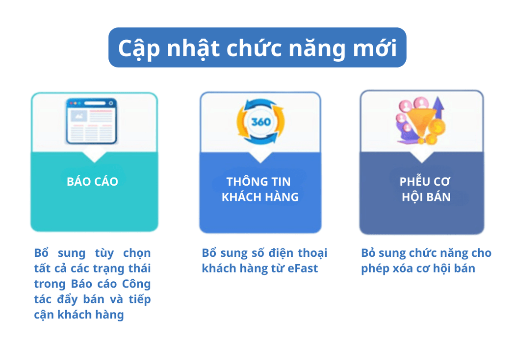 cap-nhat-chuc-nang-moi-de-quan-tri-rui-ro-trong-ngan-hang