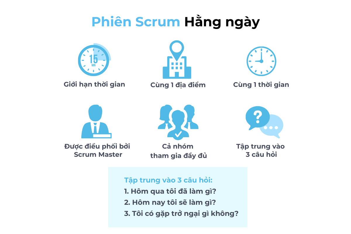 mot-so-loi-khuyen-khac-cho-phien-scrum-hang-ngay