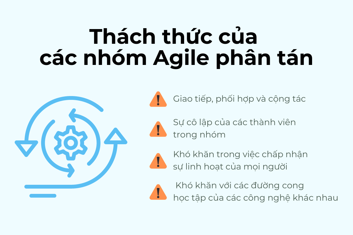 mot-so-tro-ngai-trong-qua-trinh-lam-viec-cua-nhom-phat-trien