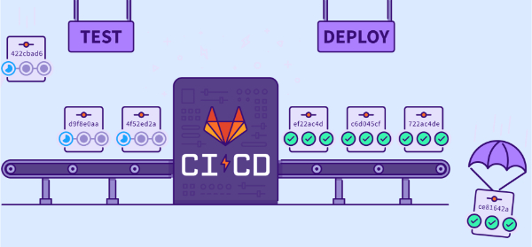 quy-trinh-van-dung-gitlab-ci-cd